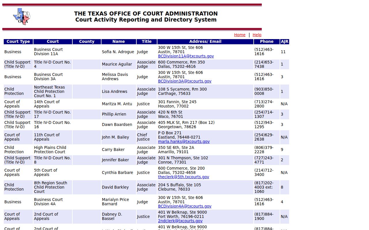 Frio County municipal warrant research in the Texas Judicial Branch court directory